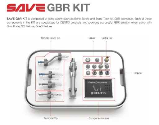 Dentis Save GBR Kit